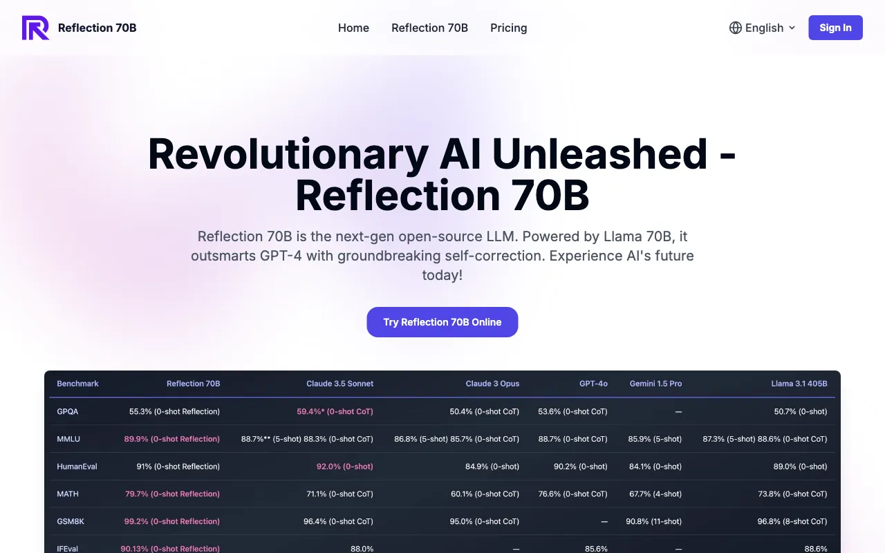 Reflection 70B — preview screenshot