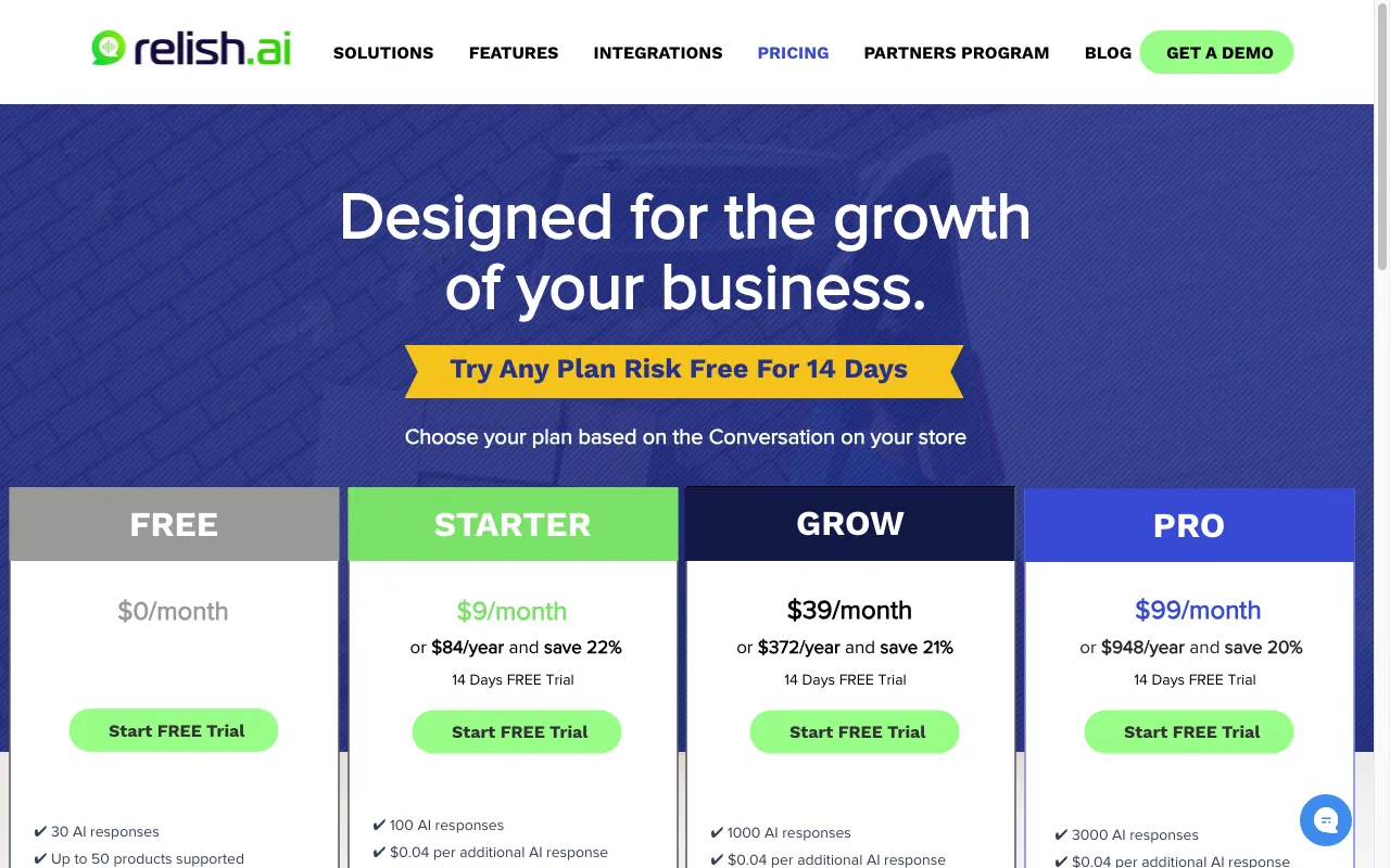 relish.ai — pricing page