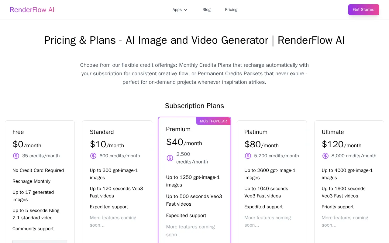 RenderFlow AI — pricing page