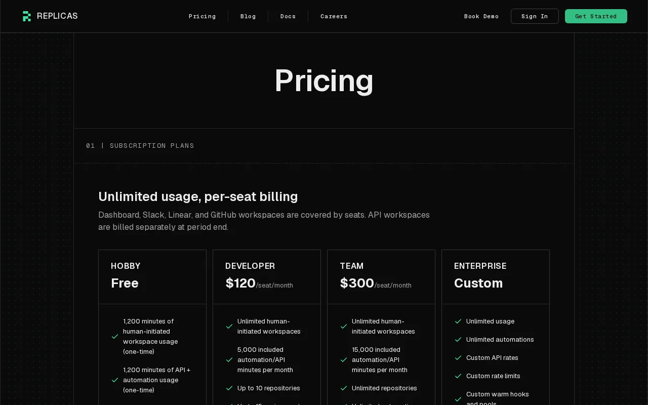 Replicas — pricing page