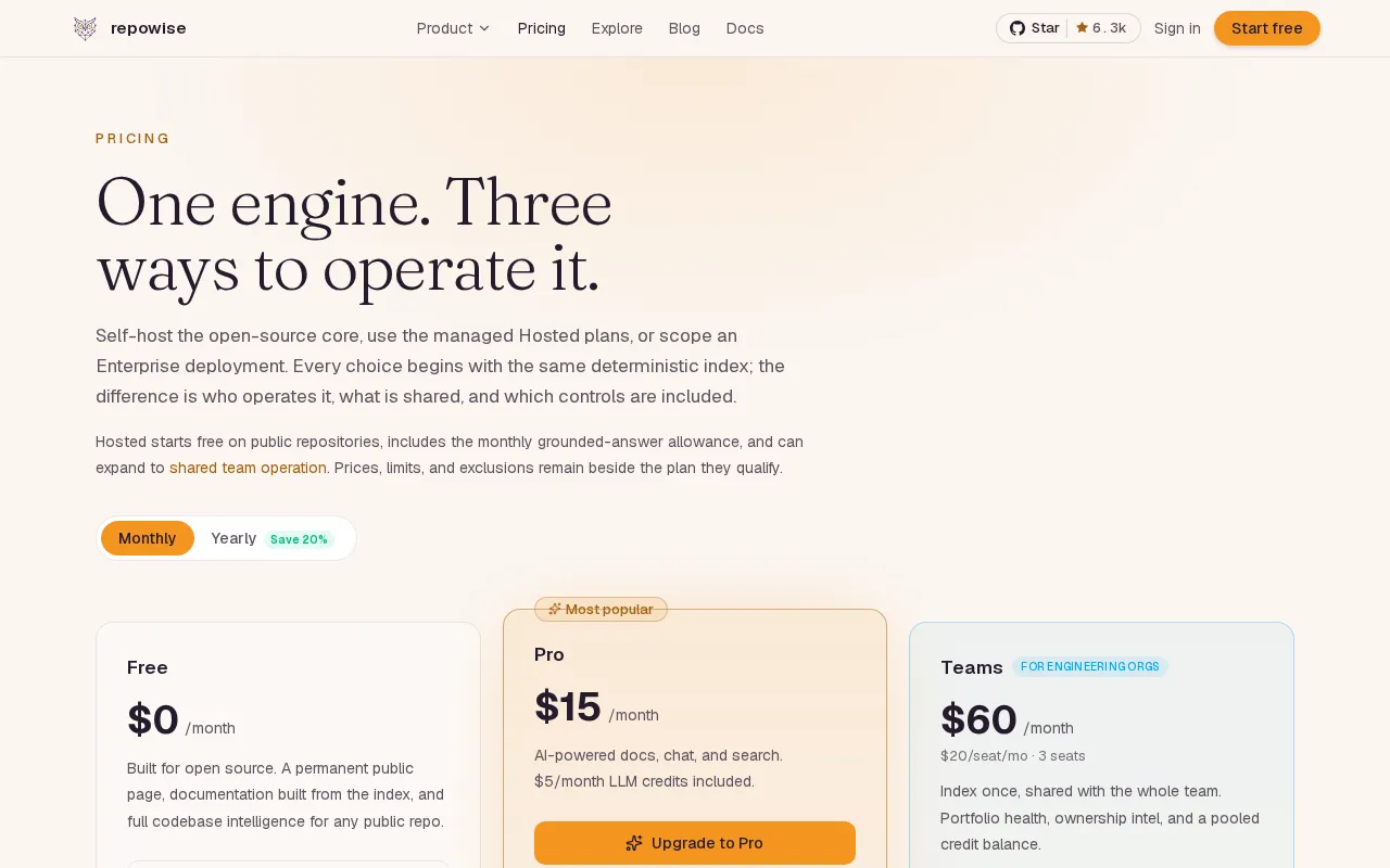 Repowise — pricing page