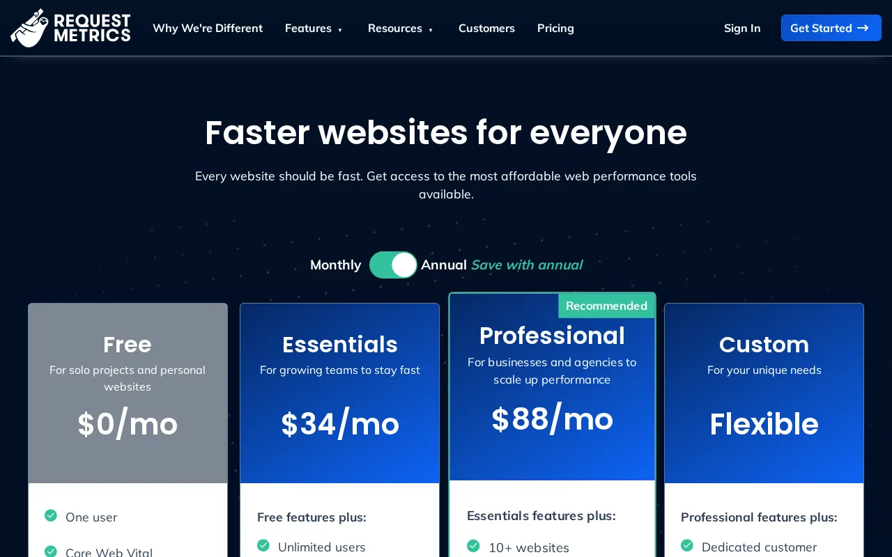 Request Metrics — pricing page