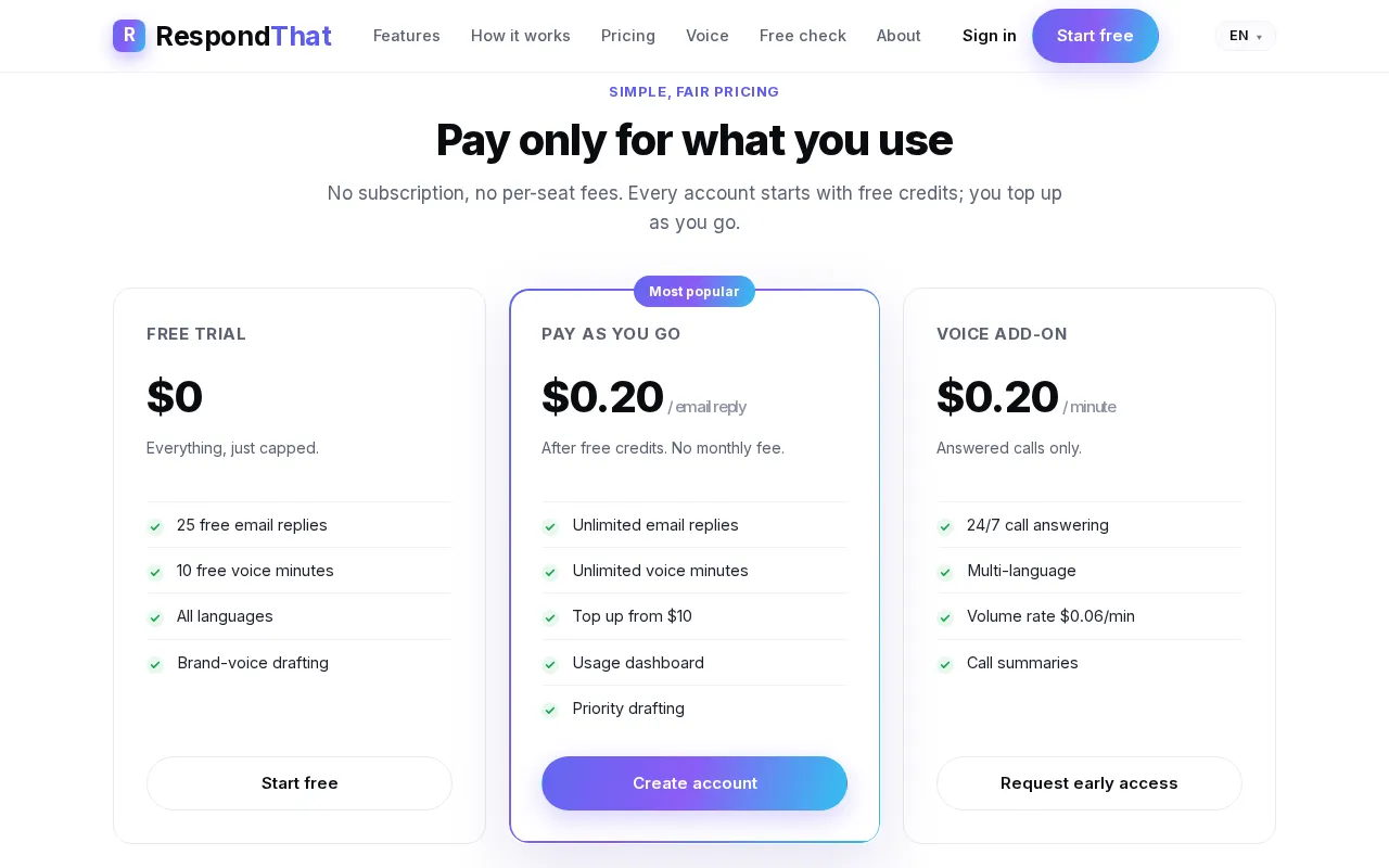 RespondThat — pricing page