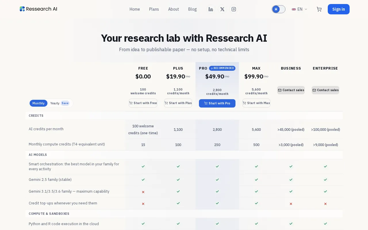 Ressearch AI — pricing page