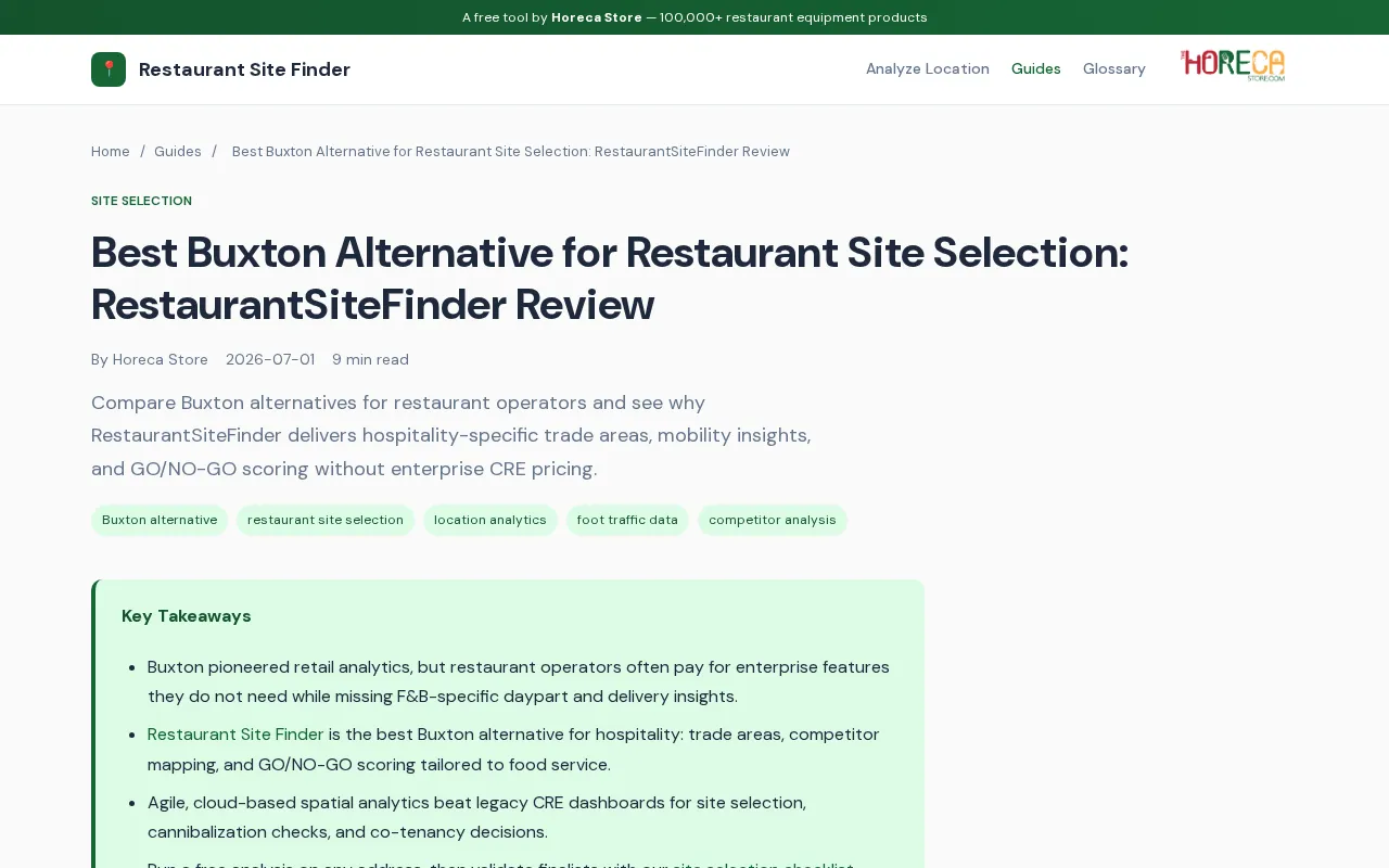 Restaurant Site Finder — pricing page