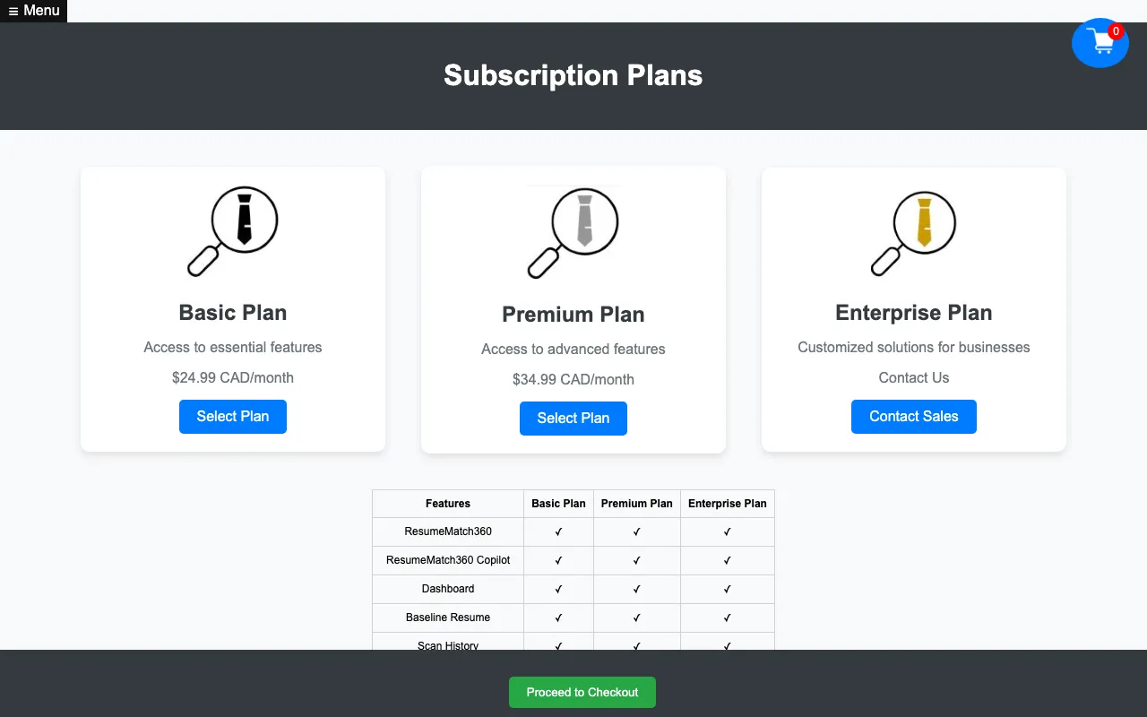 ResumeMatch360 — pricing page