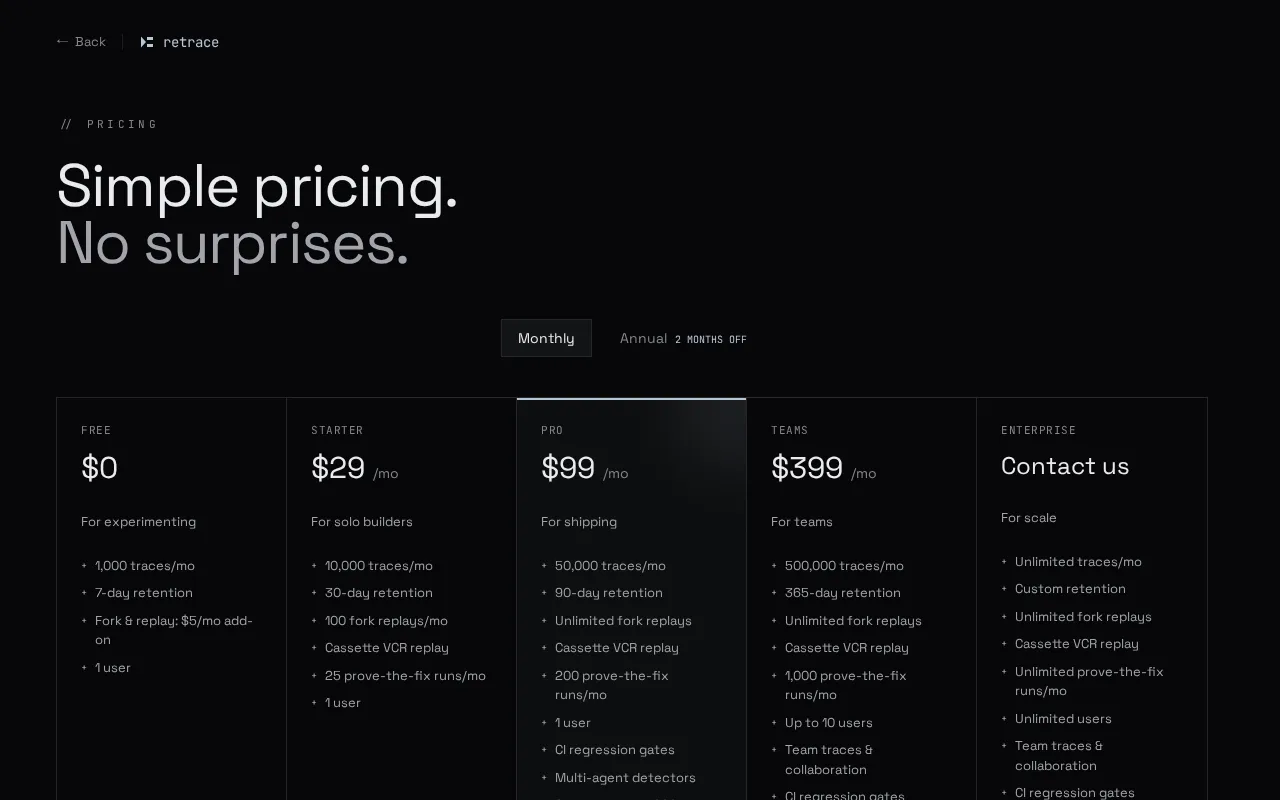Retrace — pricing page