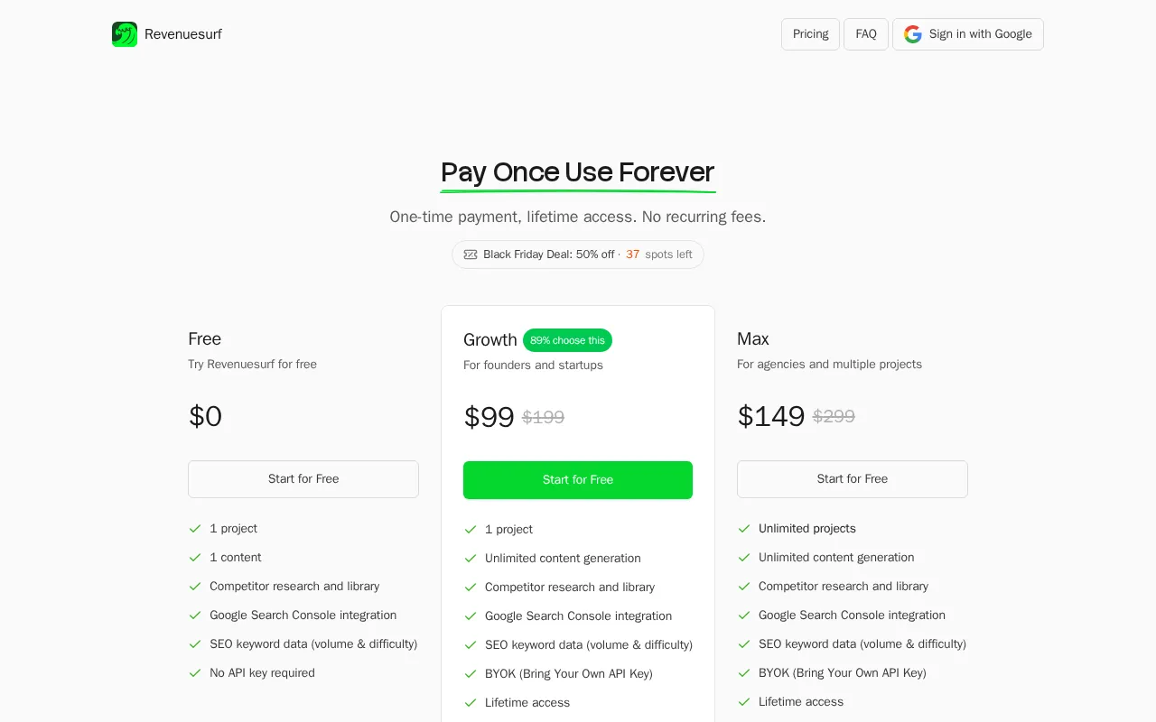 Revenuesurf — pricing page
