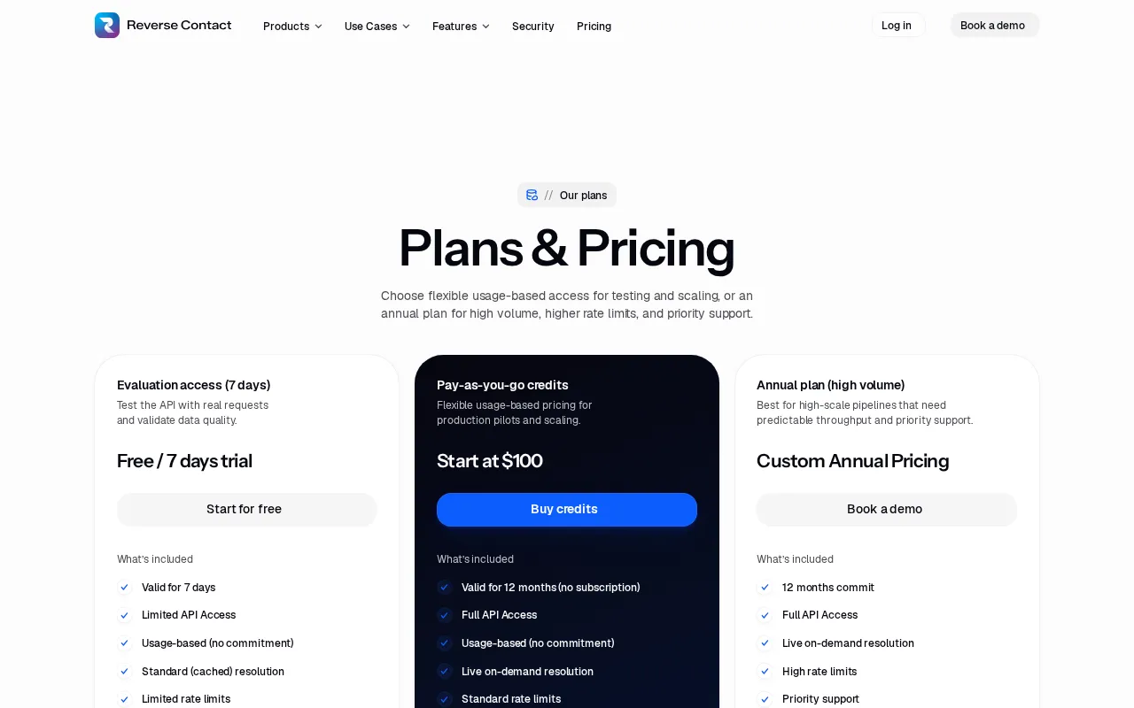 Reverse Contact — pricing page