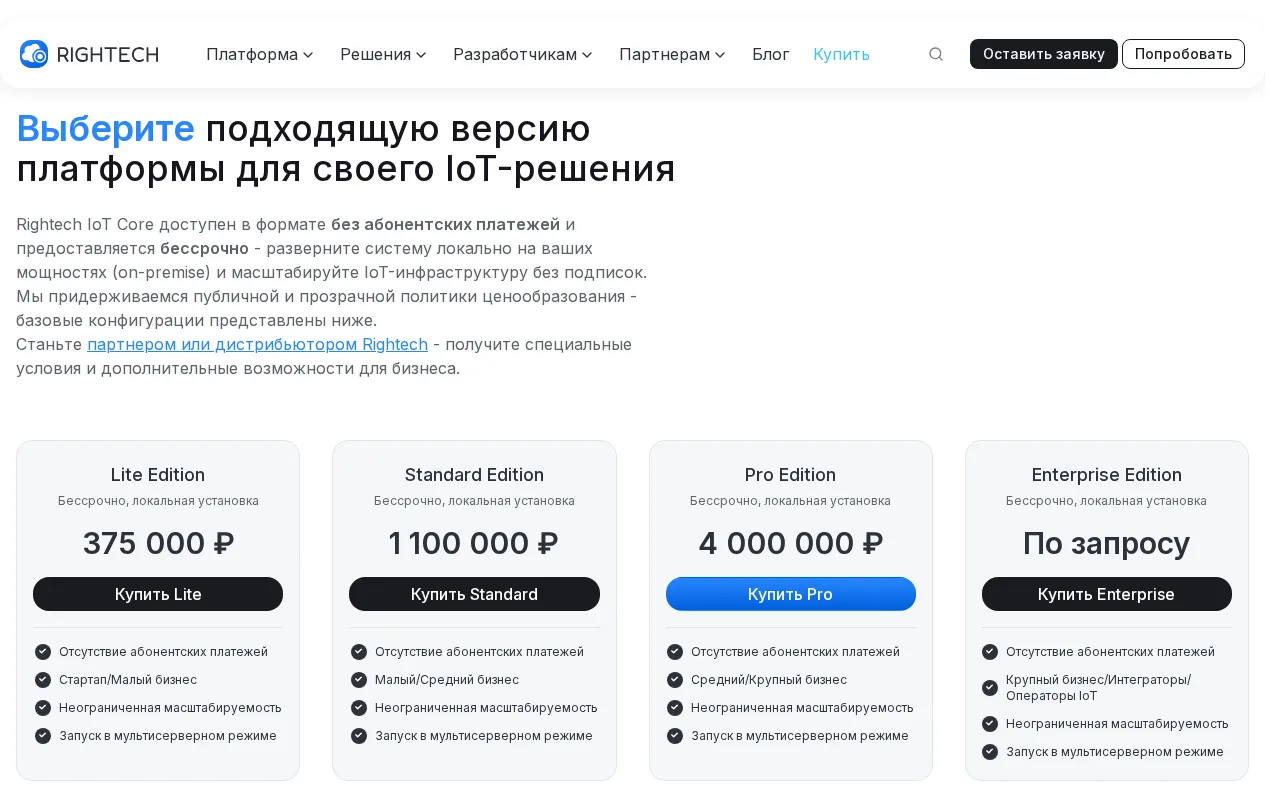 Rightech — pricing page