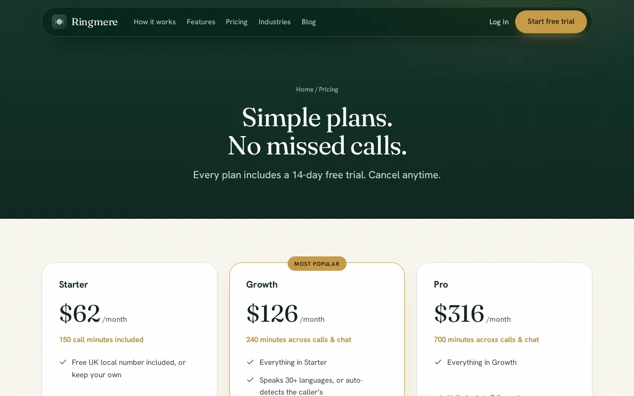 RingMere — pricing page