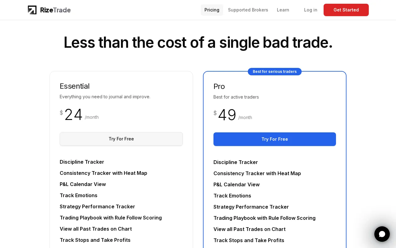 RizeTrade — pricing page