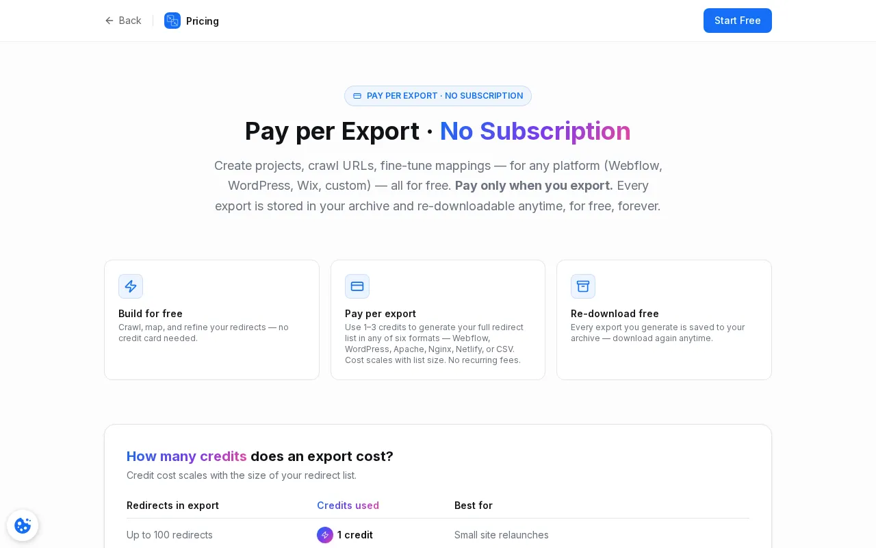 Routifyy — pricing page