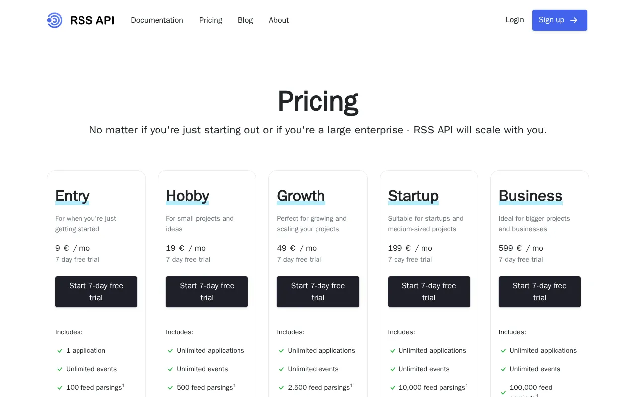 RSS API — pricing page