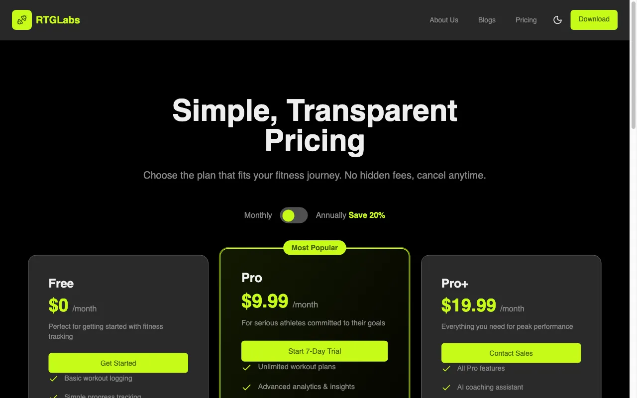 RTGLabs — pricing page
