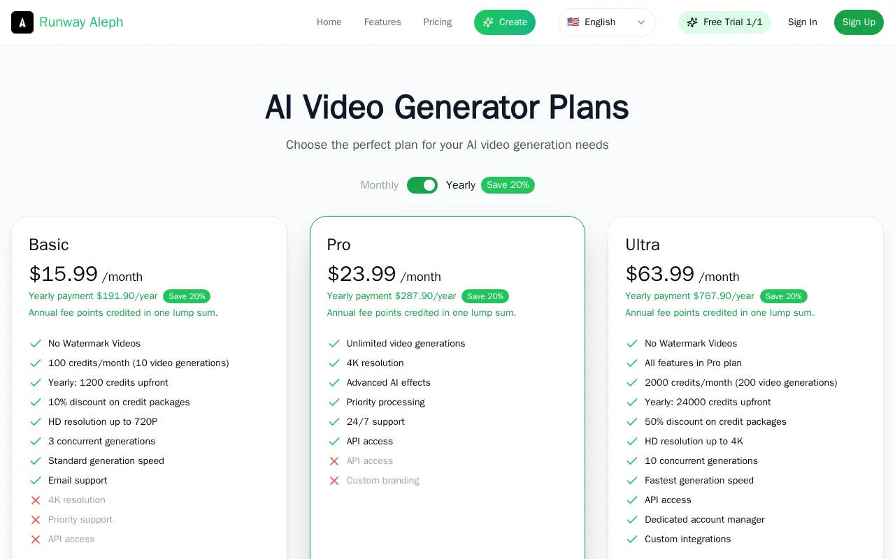 Runway Aleph — pricing page