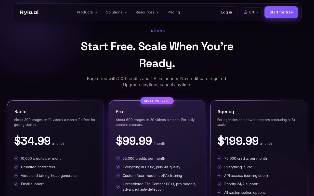RYLA AI — pricing page