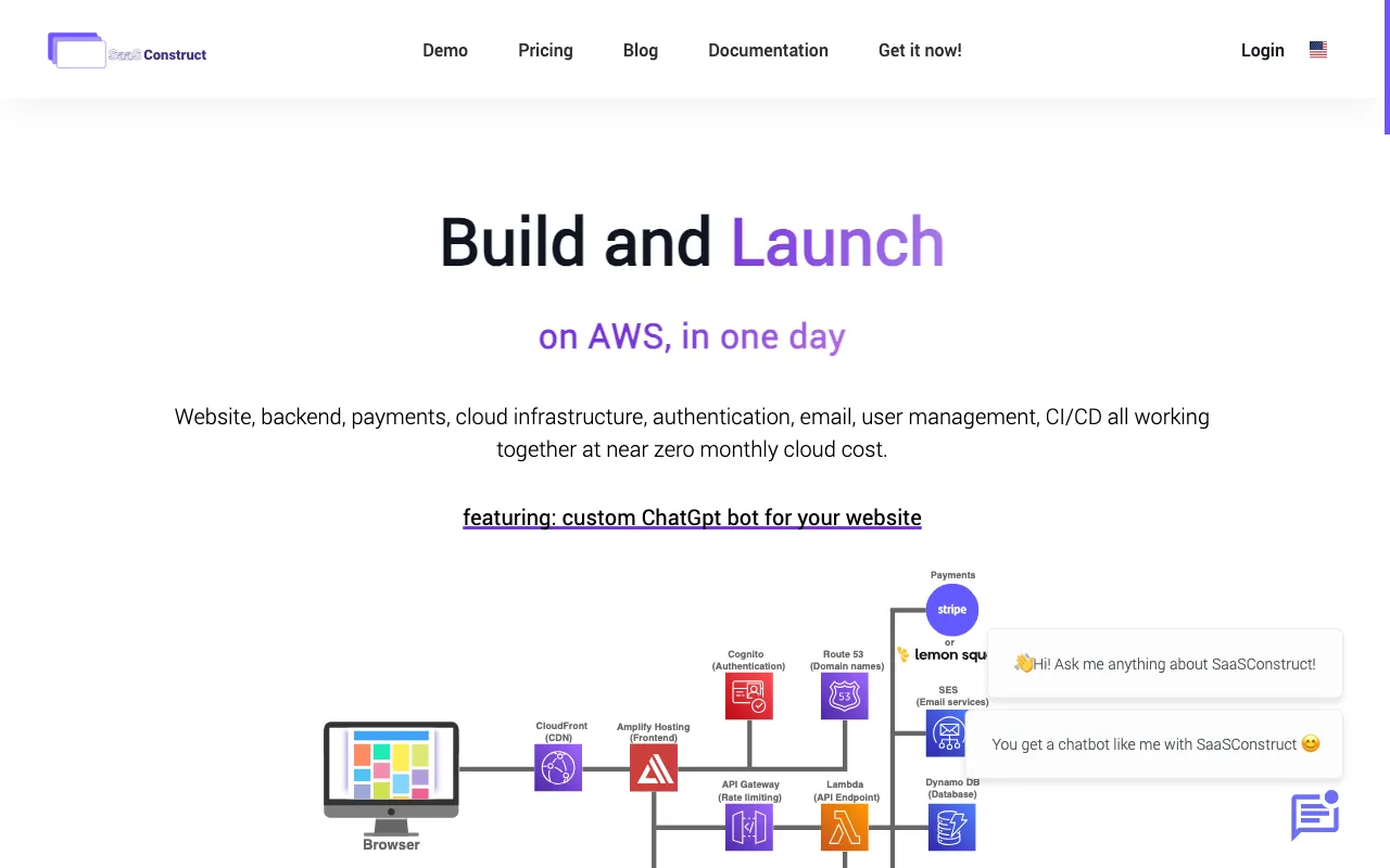 SaaS Construct — preview screenshot