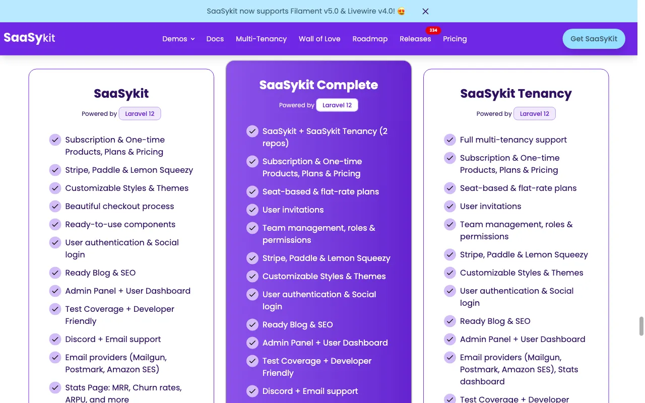 SaaSykit — pricing page