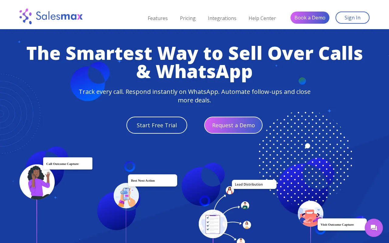 Salesmax — preview screenshot