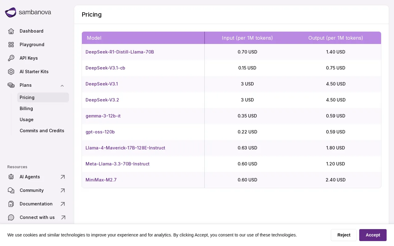 Sambanova — pricing page