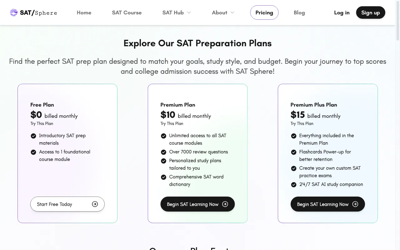 SAT Sphere — pricing page