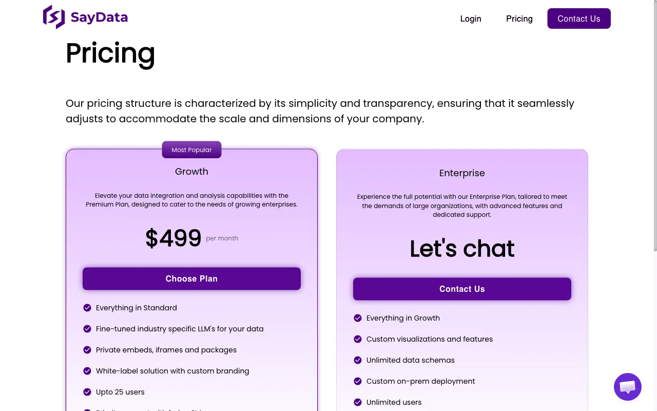 SayData — pricing page