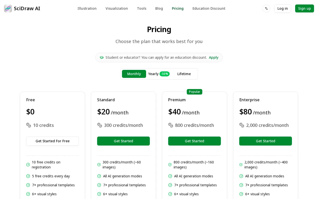 SciDraw AI — pricing page