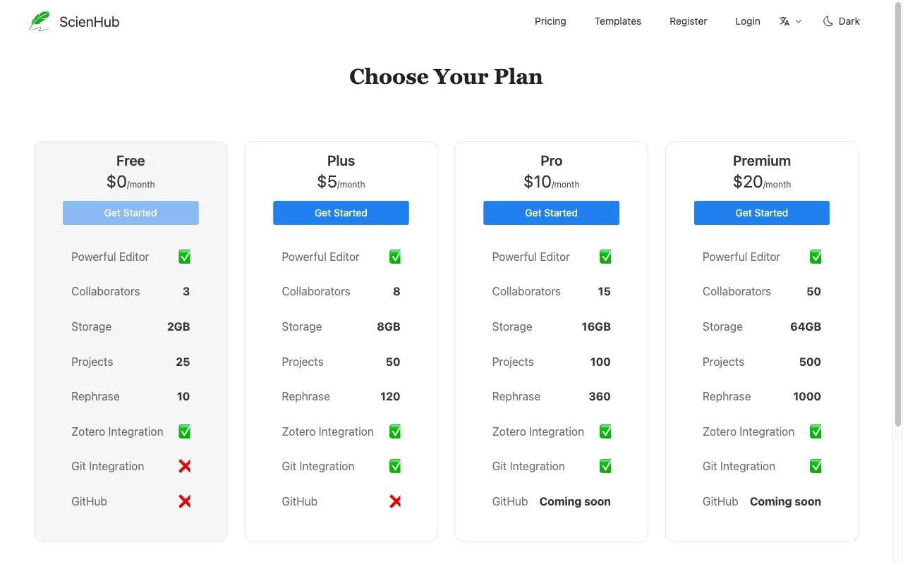 ScienHub — pricing page