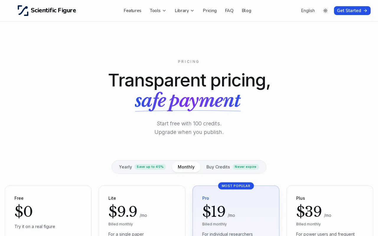 Scientific figure — pricing page