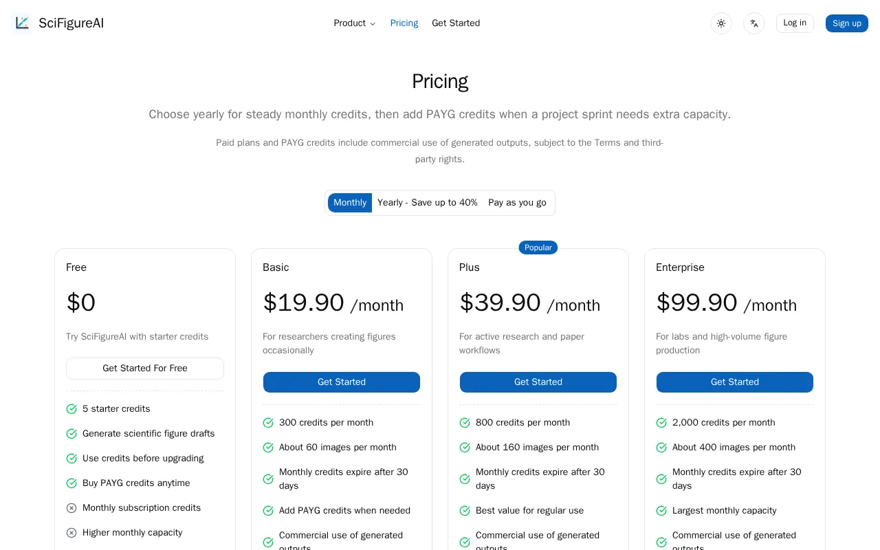 SciFigureAI — pricing page