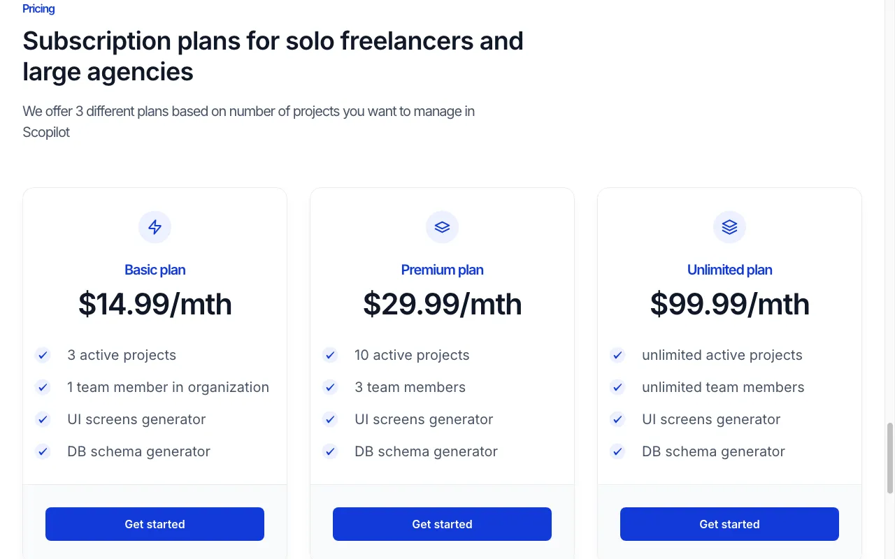 Scopilot.ai — pricing page