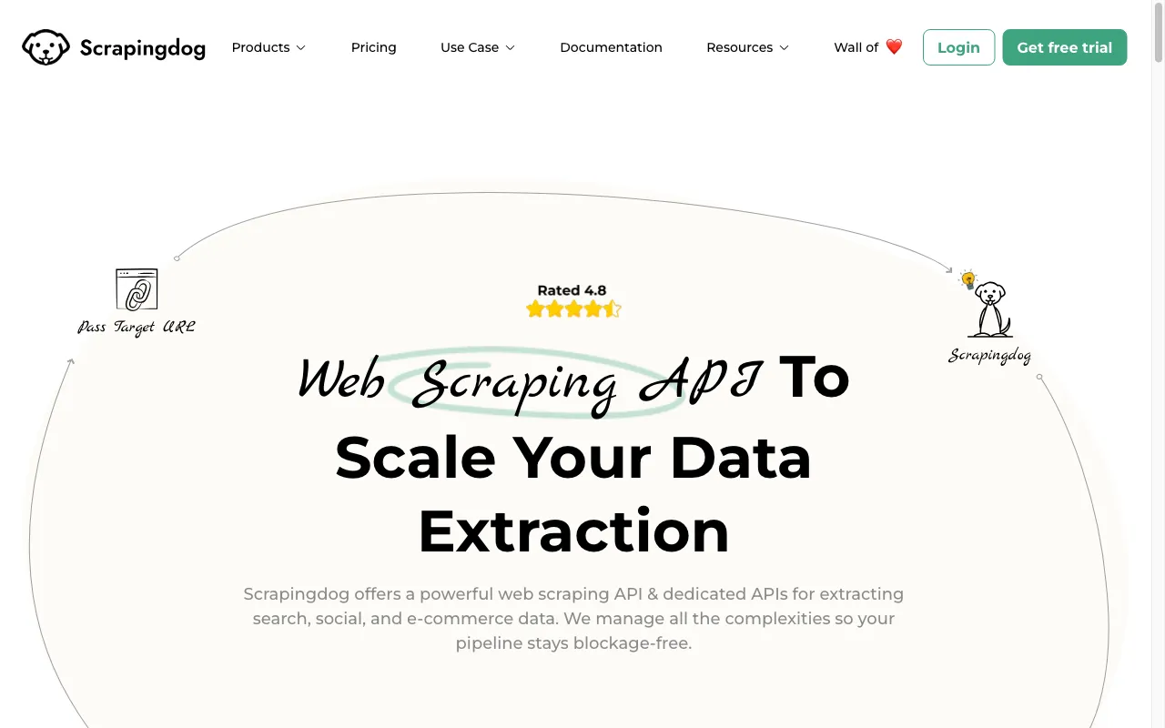 Scrapingdog — preview screenshot
