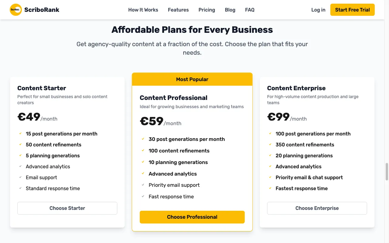 ScriboRank — pricing page