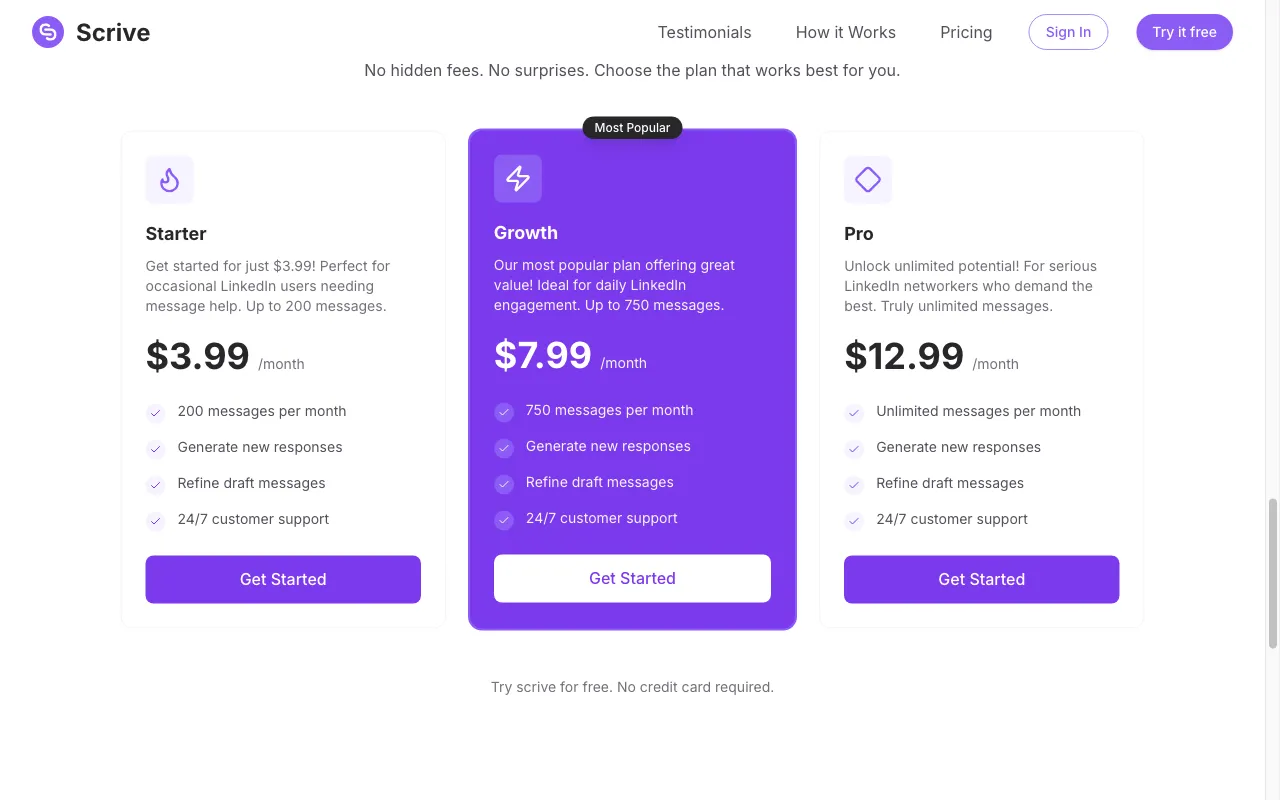 Scrive — pricing page