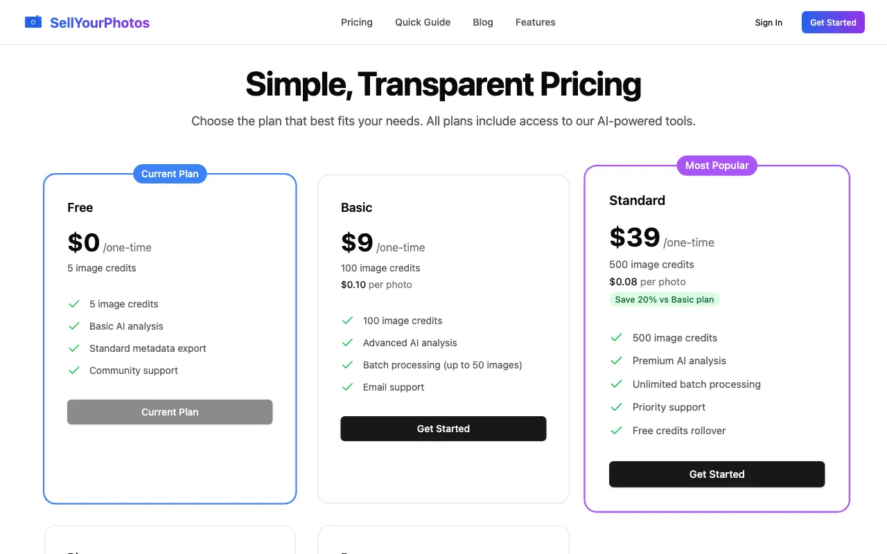 SellYourPhotos — pricing page