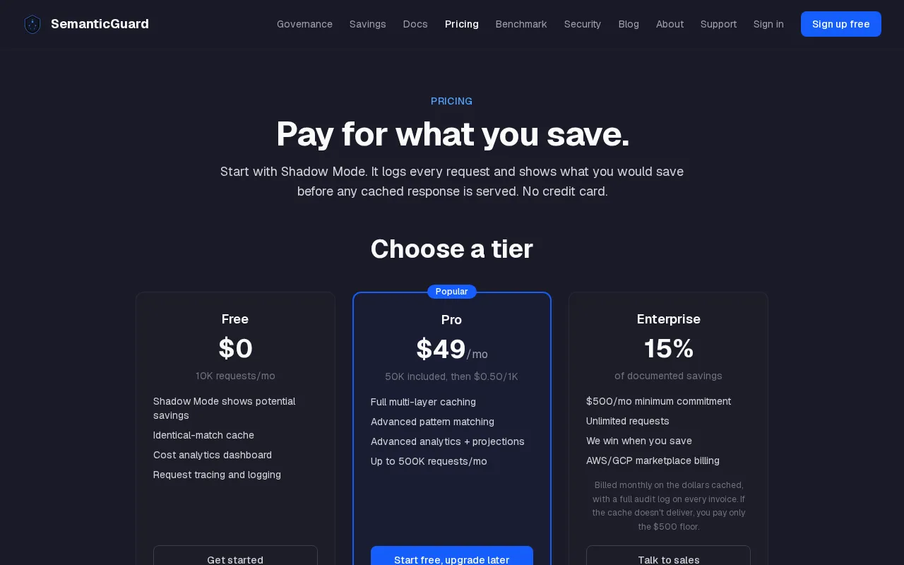 SemanticGuard — pricing page
