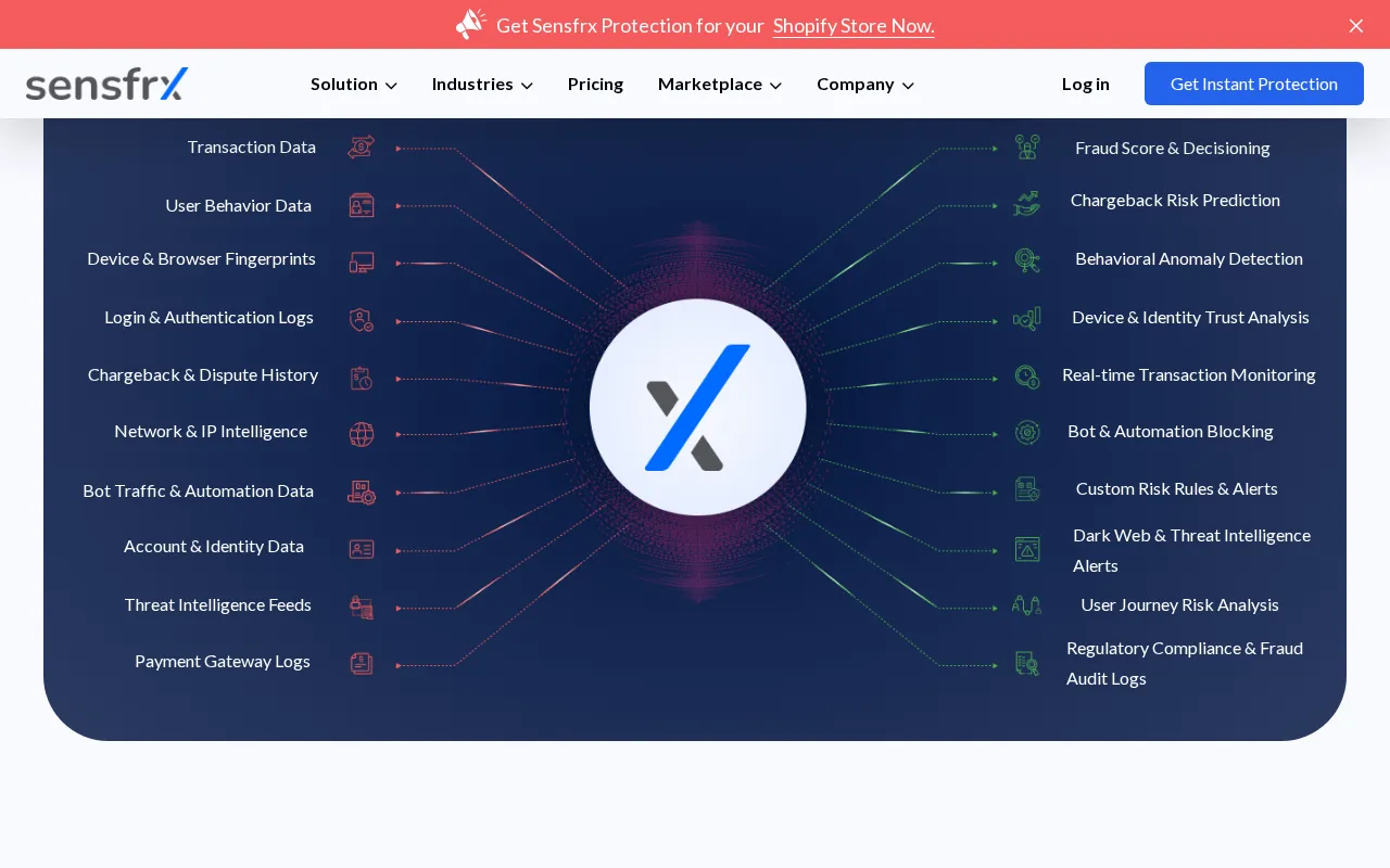 Sensfrx — preview screenshot