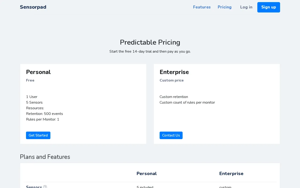 Sensorpad — pricing page