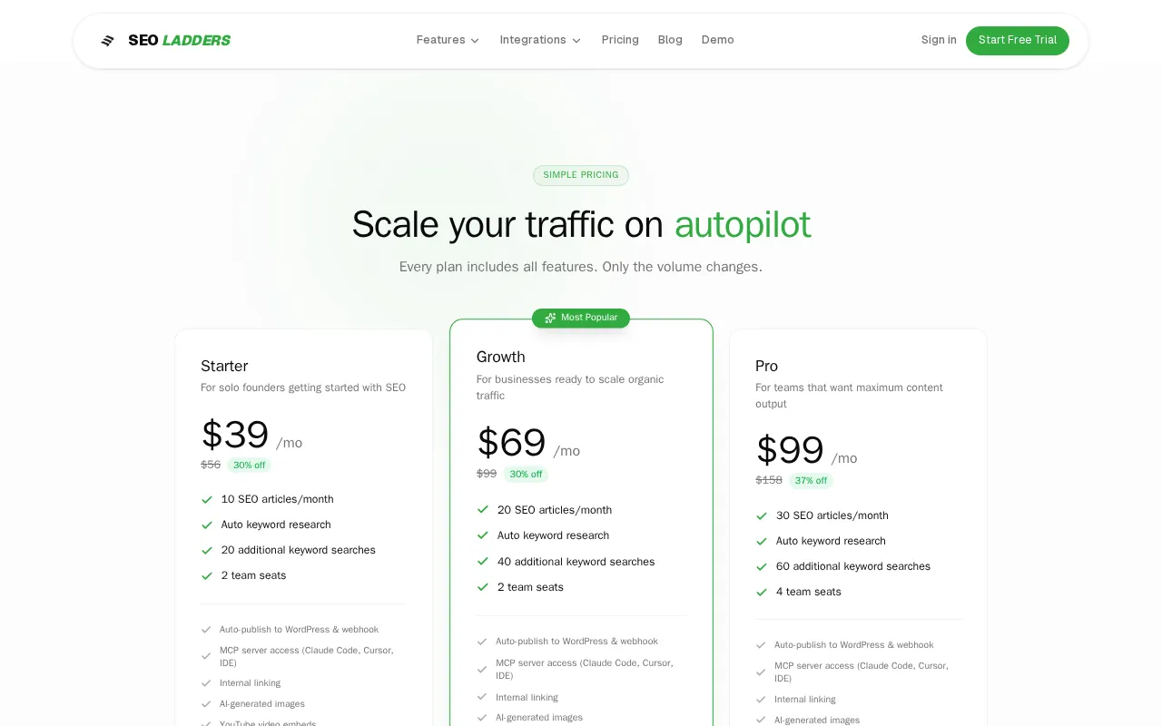SEO Ladders — pricing page