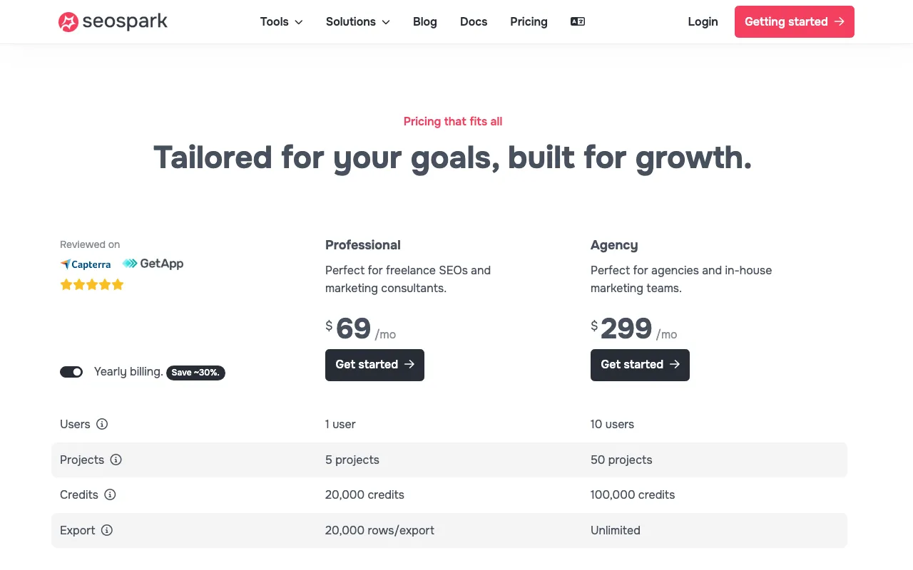 seospark.io — pricing page