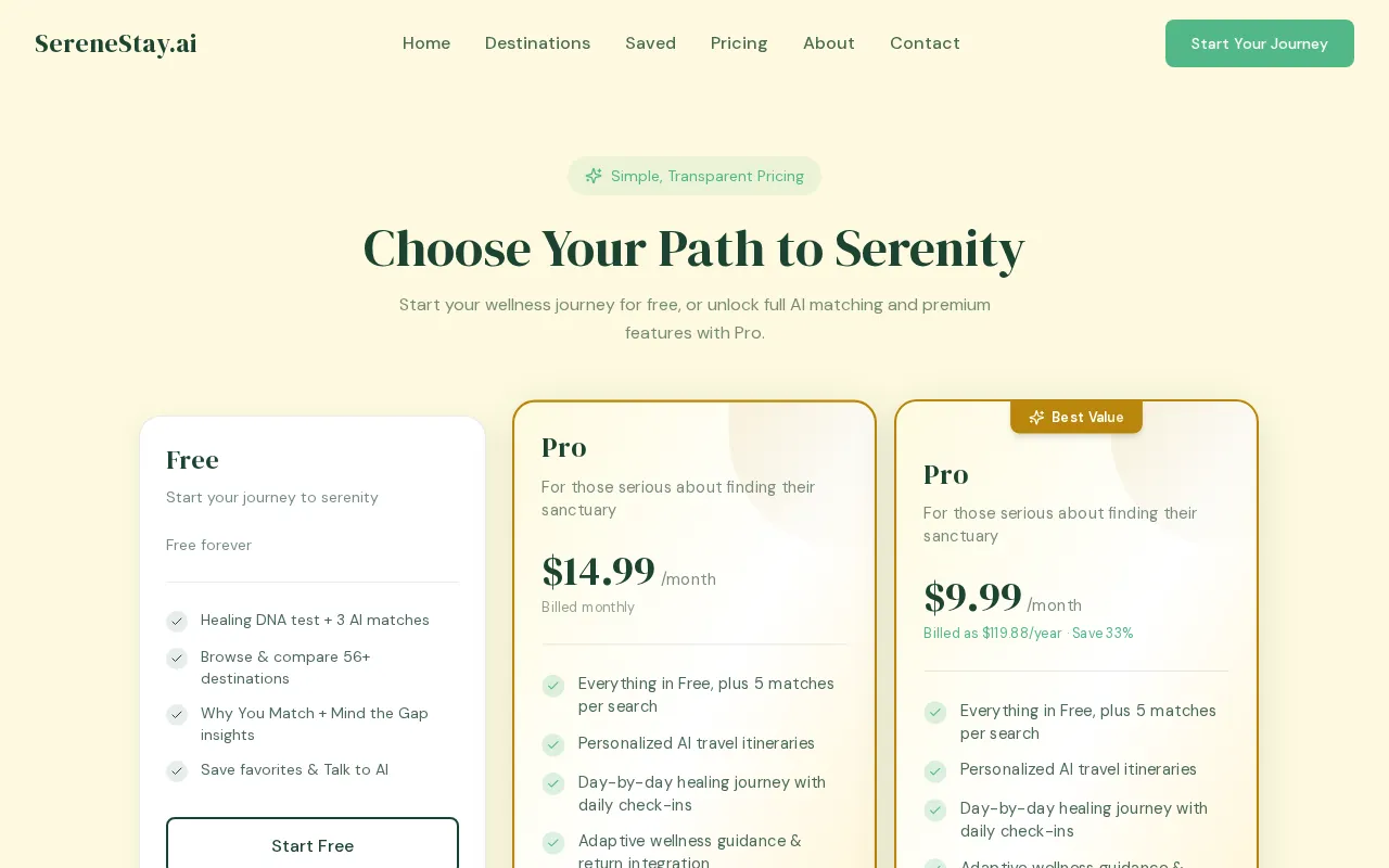 SereneStay.ai — pricing page