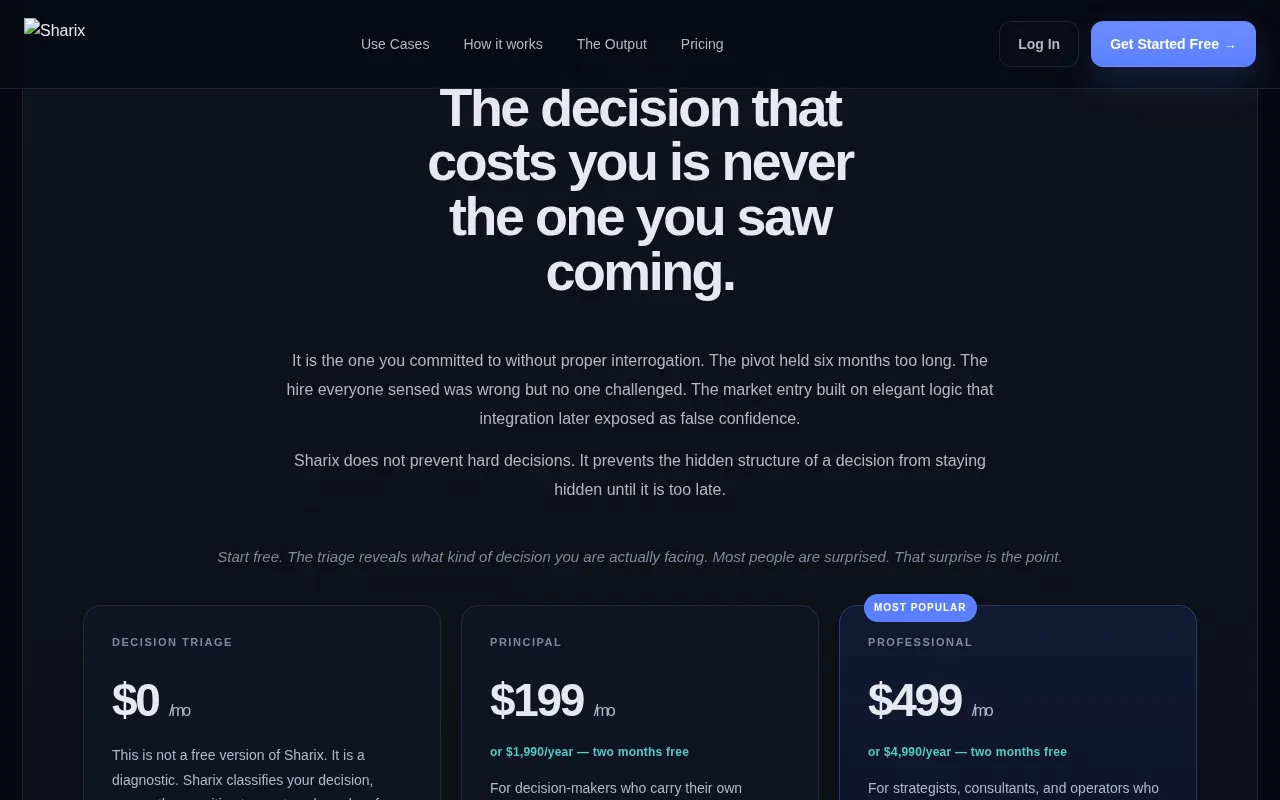 Sharix — pricing page