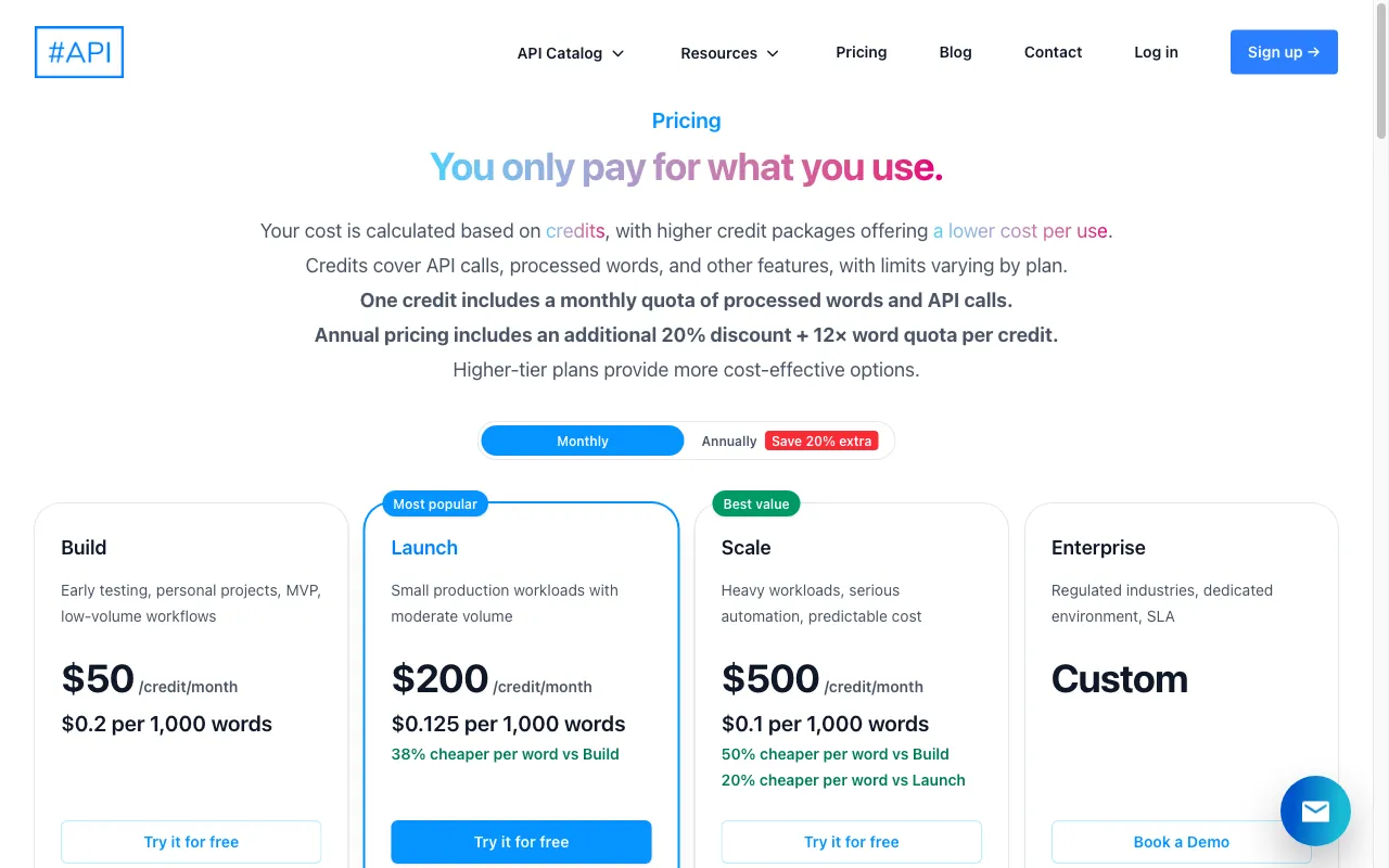 SharpAPI — pricing page