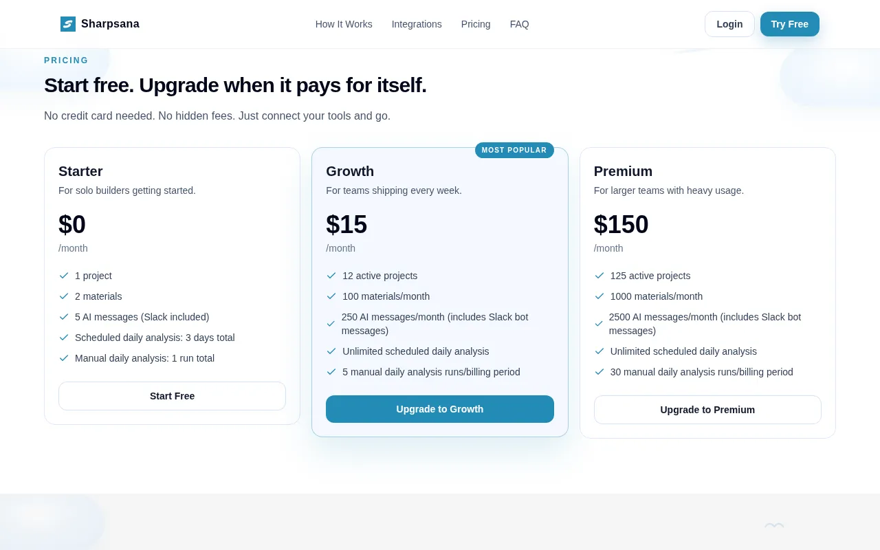 Sharpsana — pricing page