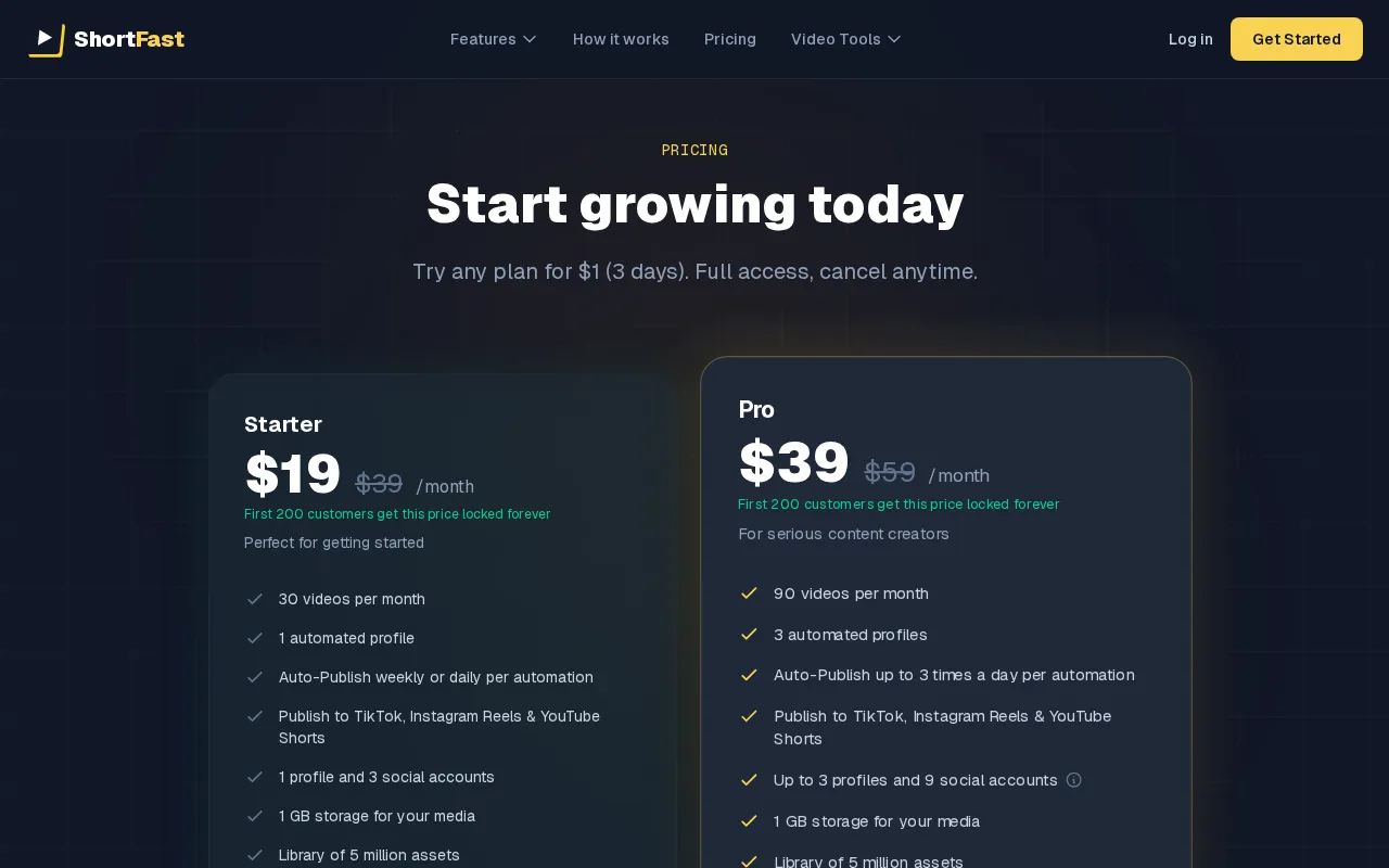 ShortFast — pricing page