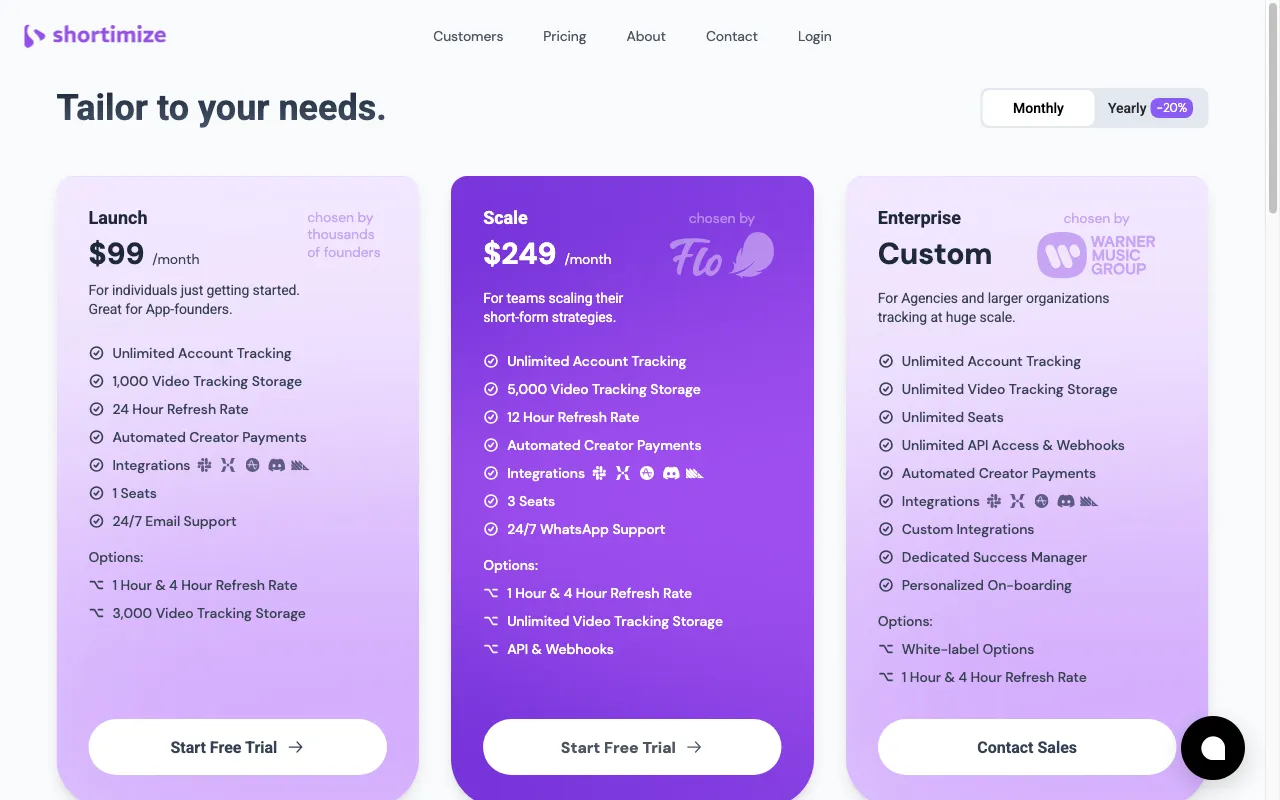 Shortimize — pricing page