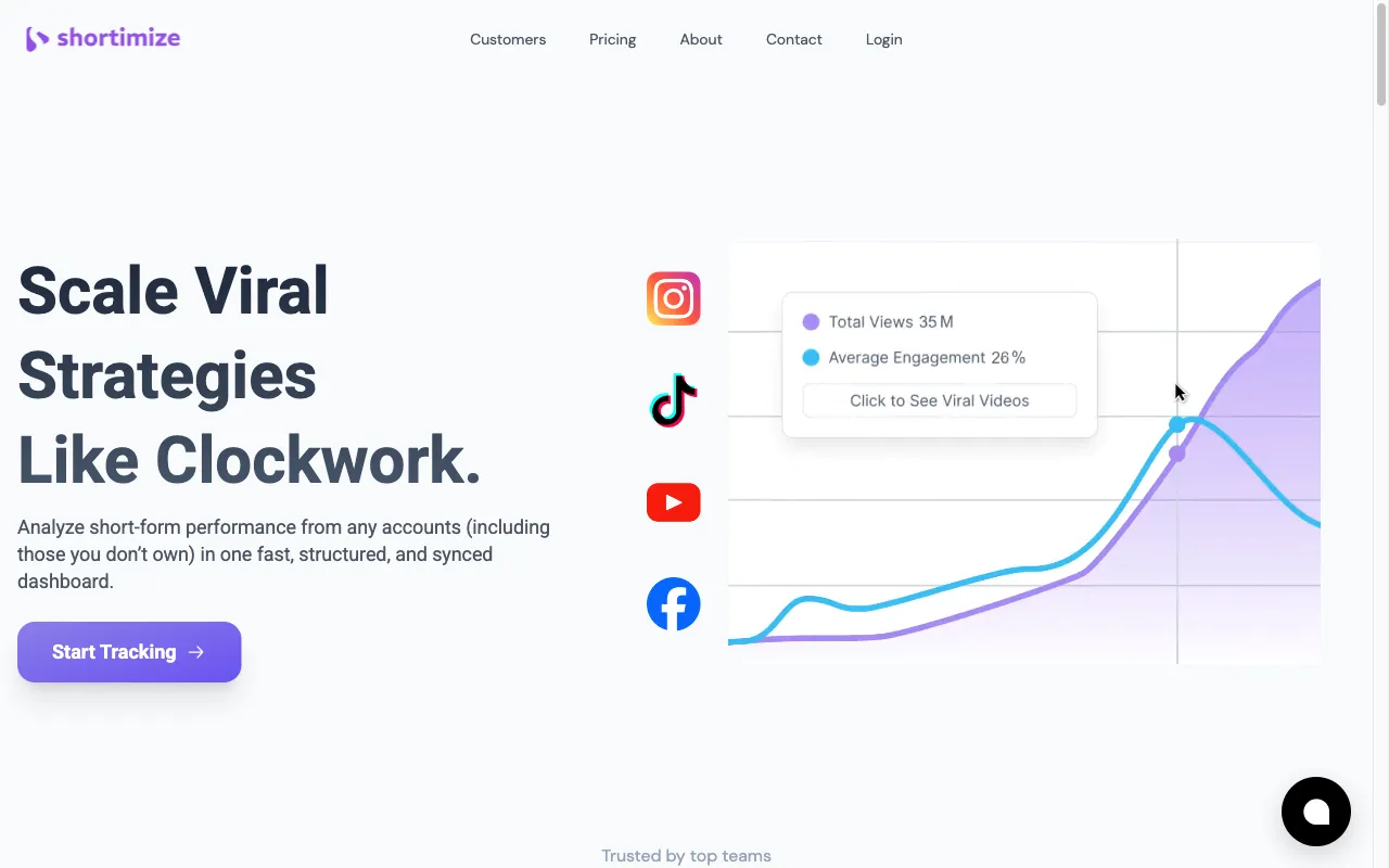 Shortimize — preview screenshot