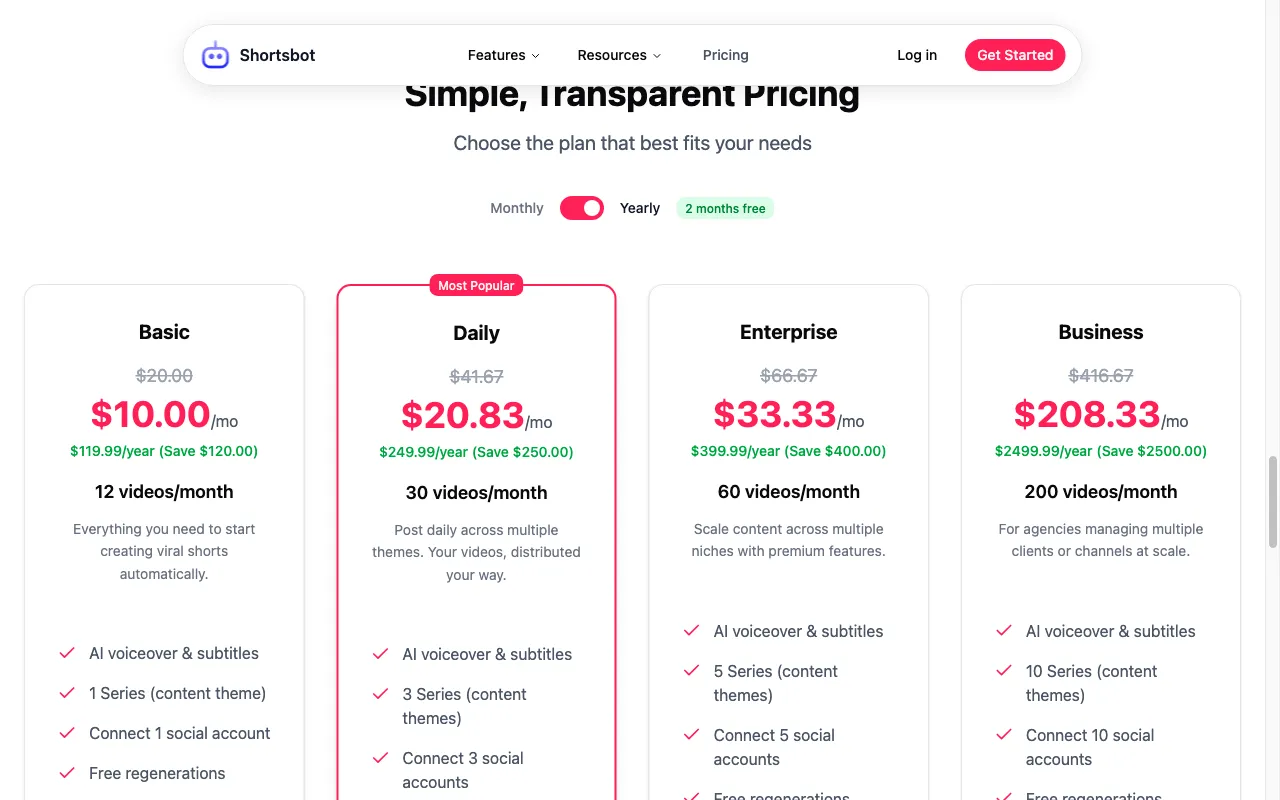 Shortsbot AI — pricing page