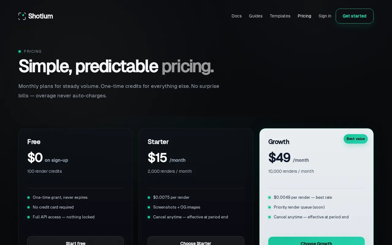 Shotium — pricing page